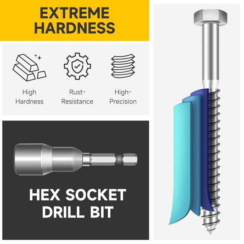 MYWISH 1/4 Hex Head Lag Screws Assortment Kit, 109Pcs Heavy Duty Lag Bolts with Washers, 304 Stainless Steel Bolts 18-8 5-Size Wood Screws for Outdoor, Bright Finish 1/4 Bolt - Image 3